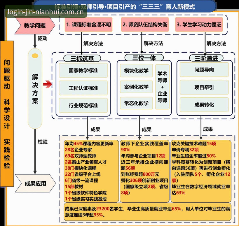 曼联中场引援目标深度评测：托纳利与埃德松双核交易前景分析