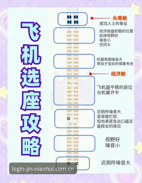 世界杯观赛签证难题实用应对指南：如何避免成为看台上的“空座”