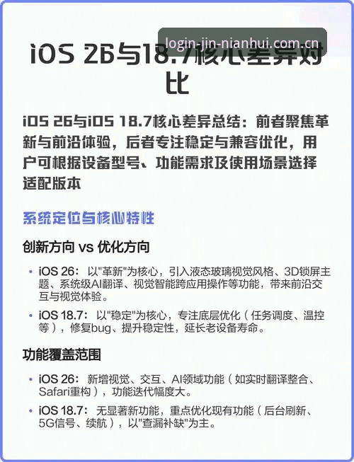 金年会赛事推荐iOS版vs官方版：功能差异与下载选择全面对比