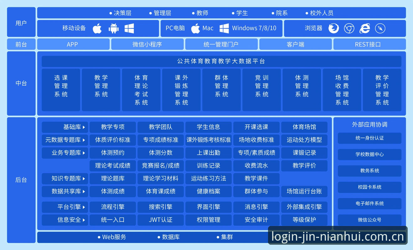 金年会体育平台最新动态：深度解析用户体验与安全机制升级