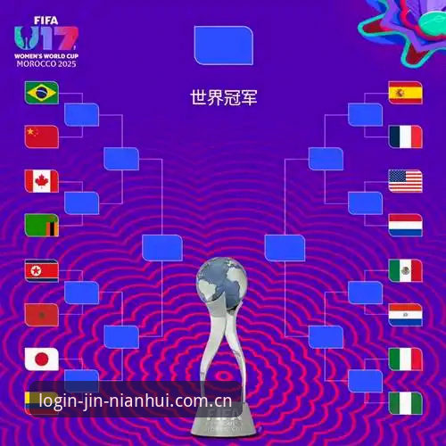 U17世界杯抽签结果最新动态：中国男女足分遇强敌，金年会体育深度解析赛场看点